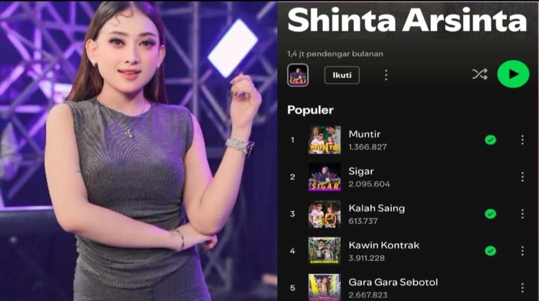 Lagu “Muntir” Jadi Hits, Shinta Arsinta Catatkan Lonjakan Pendengar di Spotify