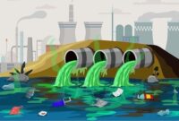 Ilustrasi limbah pabrik yang dialirkan ke sungai/ sumber: pinterest