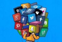 Ilustrasi media sosial / sumber: pinterest