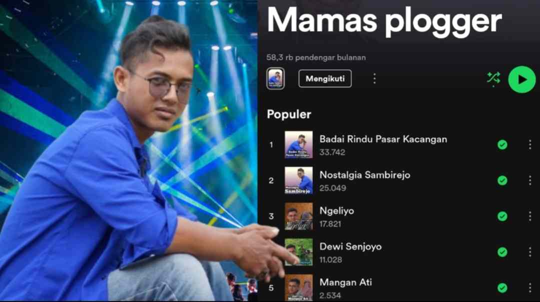 Ciamik, Bro! Mamas Plogger Meroket Lewat Lagu “Badai Rindu Pasar Kacangan”