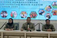 POV: mahasiswa Universitas Wahid Hasyim Semarang (Unwahas) membuktikan prestasi terbaiknya/ sumber: dok. istimewa