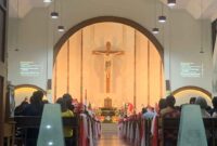 POV: Gereja Katolik Santo Yohanes Rasul Pringwulung, Yogyakarta
