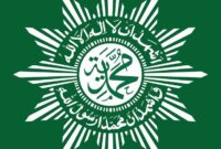 Logo Muhammadiyah/ sumber: pinterest