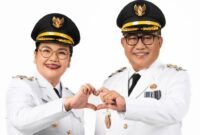 POV: Wali Kota Semarang Agustina Wilujeng dan Wakil Wali Kota Iswar Aminuddin/ Kompas.com