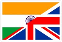 Bendera India-Inggris, ilustrasi hubungan India-Inggris. (Gambar: pinterest) 