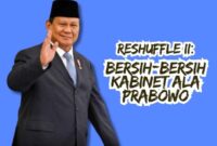 Presiden Prabowo Subianto (tim suaramuda.net) 