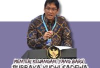Menteri Keuangan Purbaya Yudhi Sadewa/ ilustrasi: tim suaramuda.net