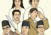 Beberapa tokoh pahlawan nasional. (Gambar: pinterest) 

