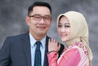 Eks Gubernur Jawa Barat Ridwan Kamil dan Anggota DPR RI Atalia Praratya akhirnya sepakat berpisah. (Gambar: suara.com) 
