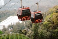 Ilustrasi kereta gantung. (sumber: pinterest) 
