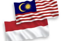 Bendera Indonesia dan Malaysia. (Sumber gambar: Vectorstock) 
