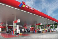 Gambar: pinterest