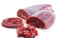 Ilustrasi daging kurban. (Sumber gambar: pinterest) 