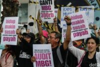 Sejumlah massa yang menamakan diri MBG Watch menggelar demonstrasi di depan kantor Badan Gizi Nasional (BGN), Rabu (10/6/2026)/ gambar: detikcom