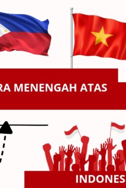 Bank Dunia Naikkan Vietnam dan Filipina ke Level Negara Menengah Atas, Indonesia Masih Gigit Jari?